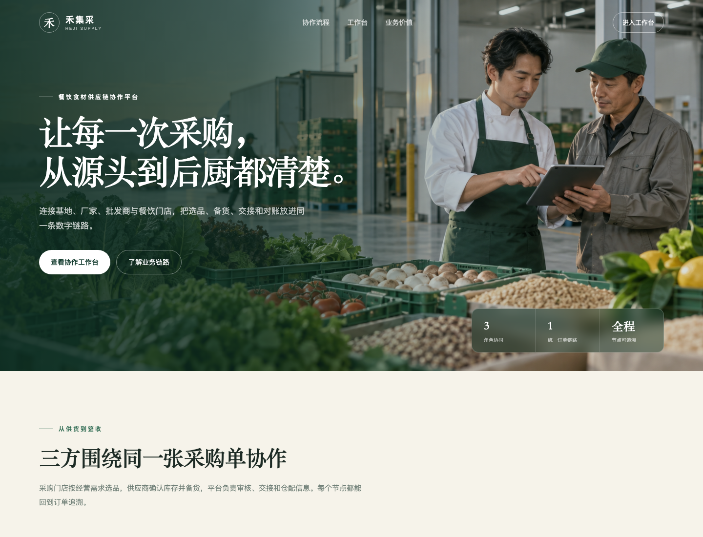 禾集采餐饮供应链:门店、供应商与平台的 B2B 采购协同